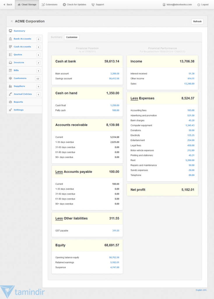 Manager Desktop Edition Tamindir